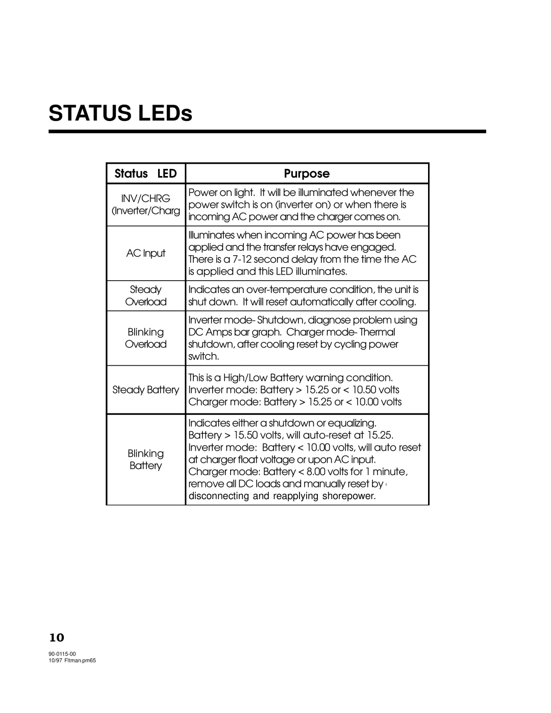 Xantrex Technology 2500, 2000 owner manual Status LEDs 