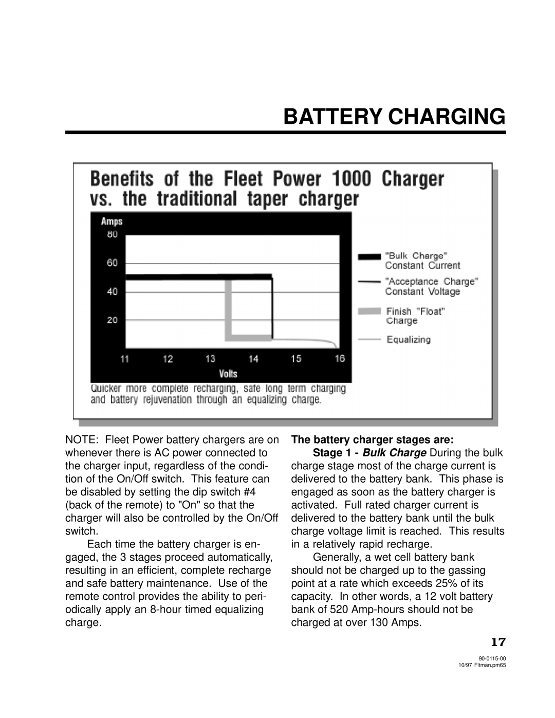 Xantrex Technology 2000, 2500 owner manual Battery charger stages are 