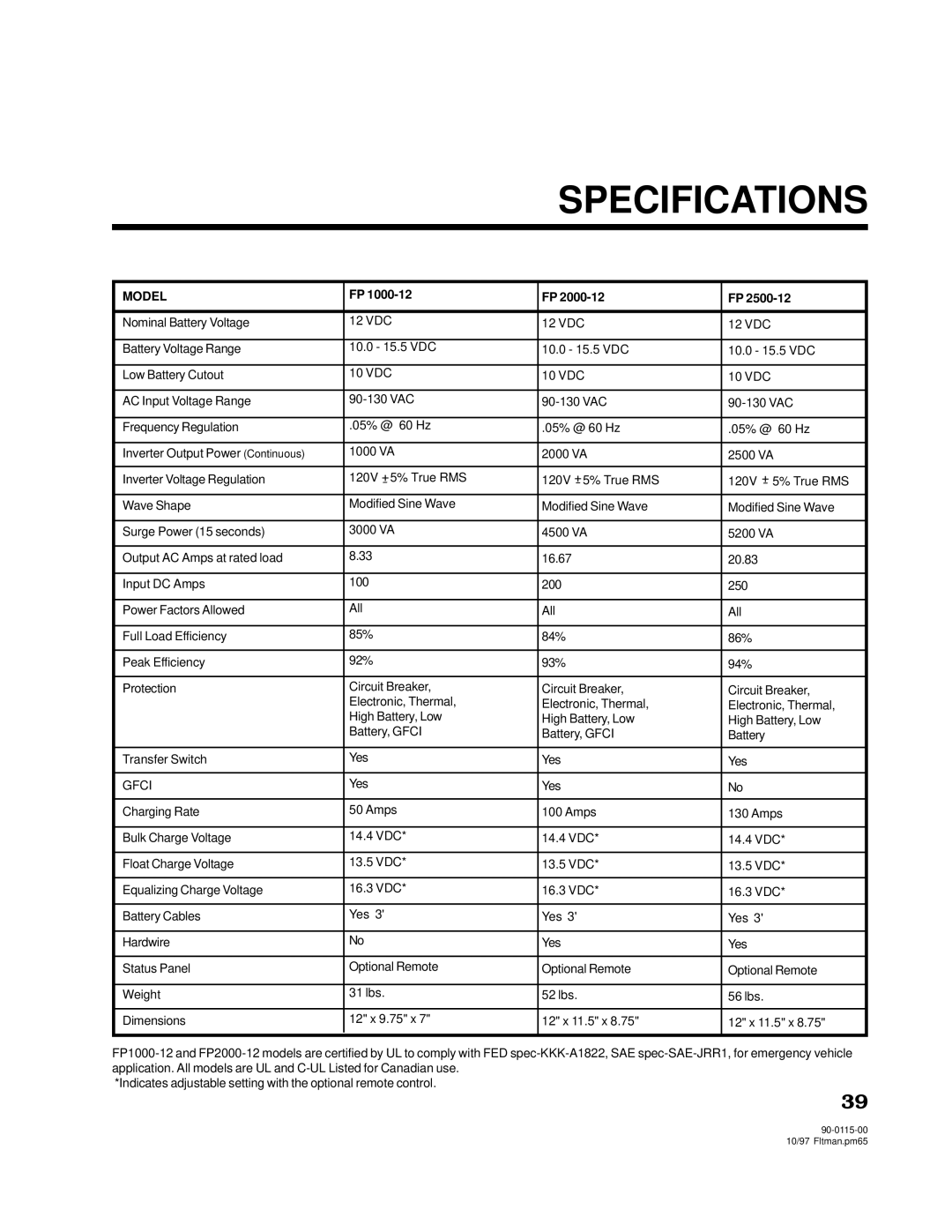 Xantrex Technology 2000, 2500 owner manual Specifications, Model 