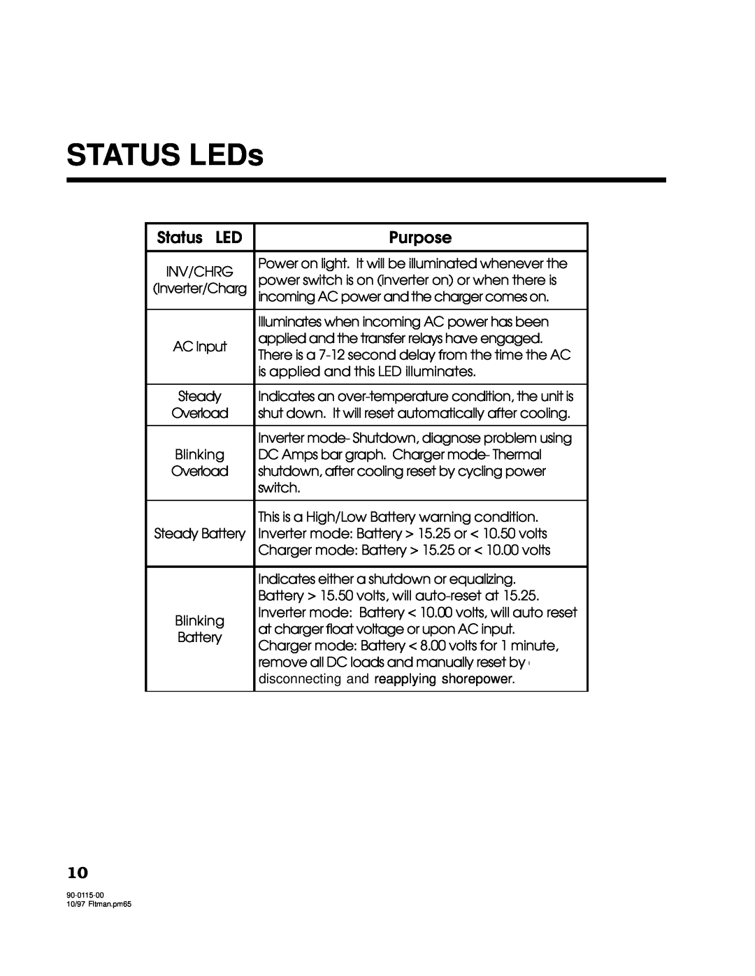 Xantrex Technology 2500, 2000 owner manual STATUS LEDs, Status LED, Purpose 