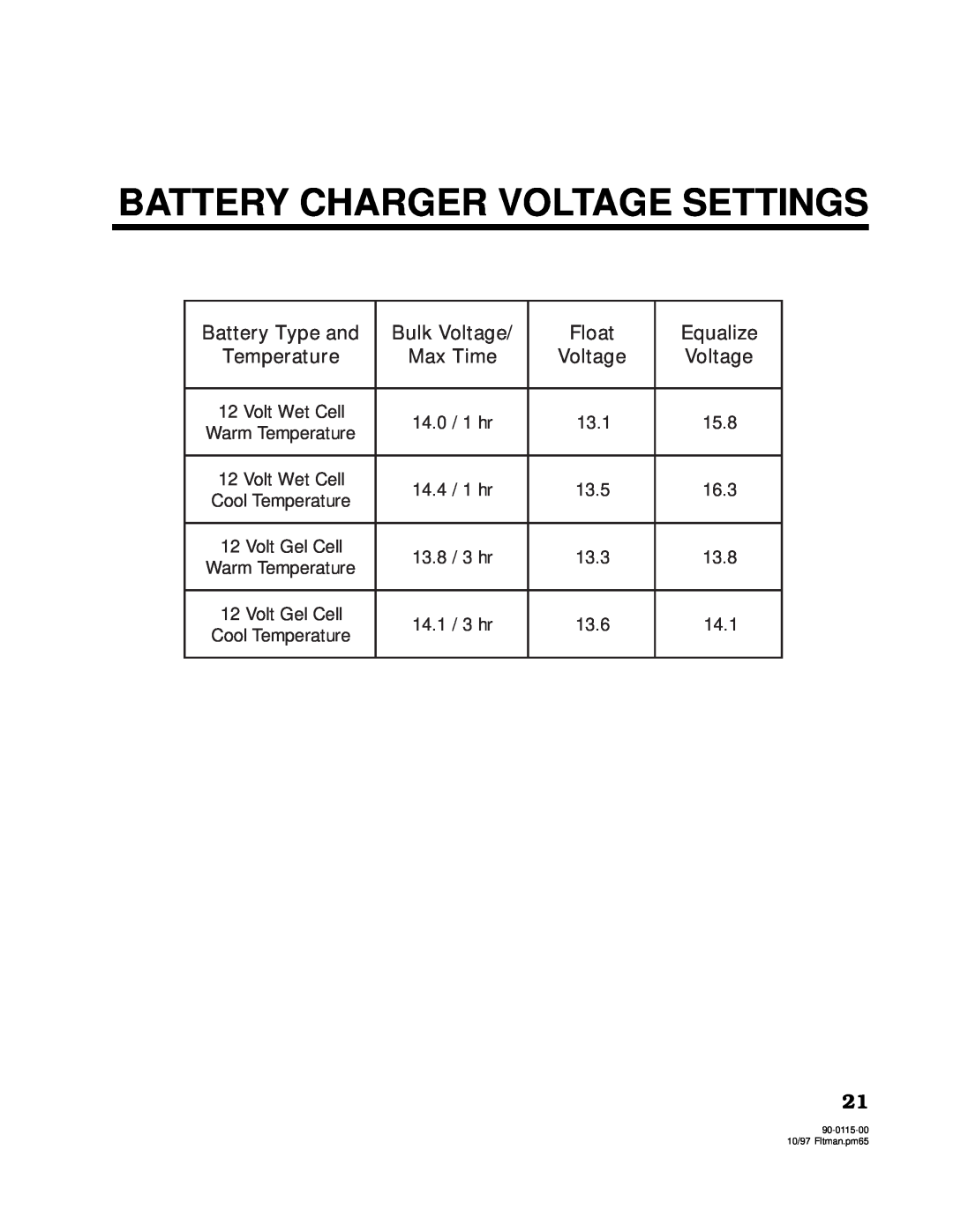 Xantrex Technology 2000 Battery Charger Voltage Settings, Battery Type and, Bulk Voltage, Float, Equalize, Temperature 