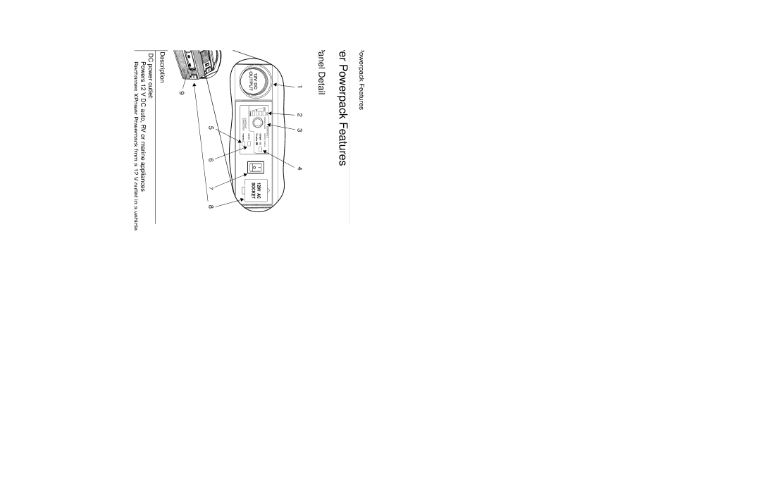 Xantrex Technology 300 manual XPower Powerpack Features, Front Panel Detail, Feature Description 