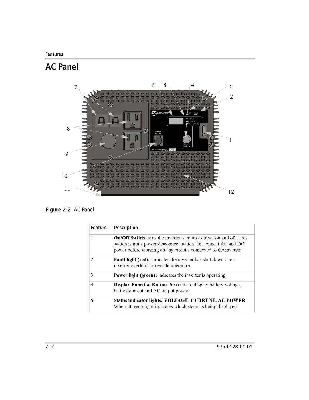 Xantrex Technology 3000 manual AC Panel, Feature Description 