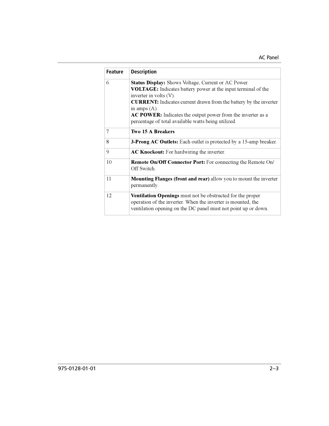 Xantrex Technology 3000 manual Remote On/Off Connector Port For connecting the Remote On 