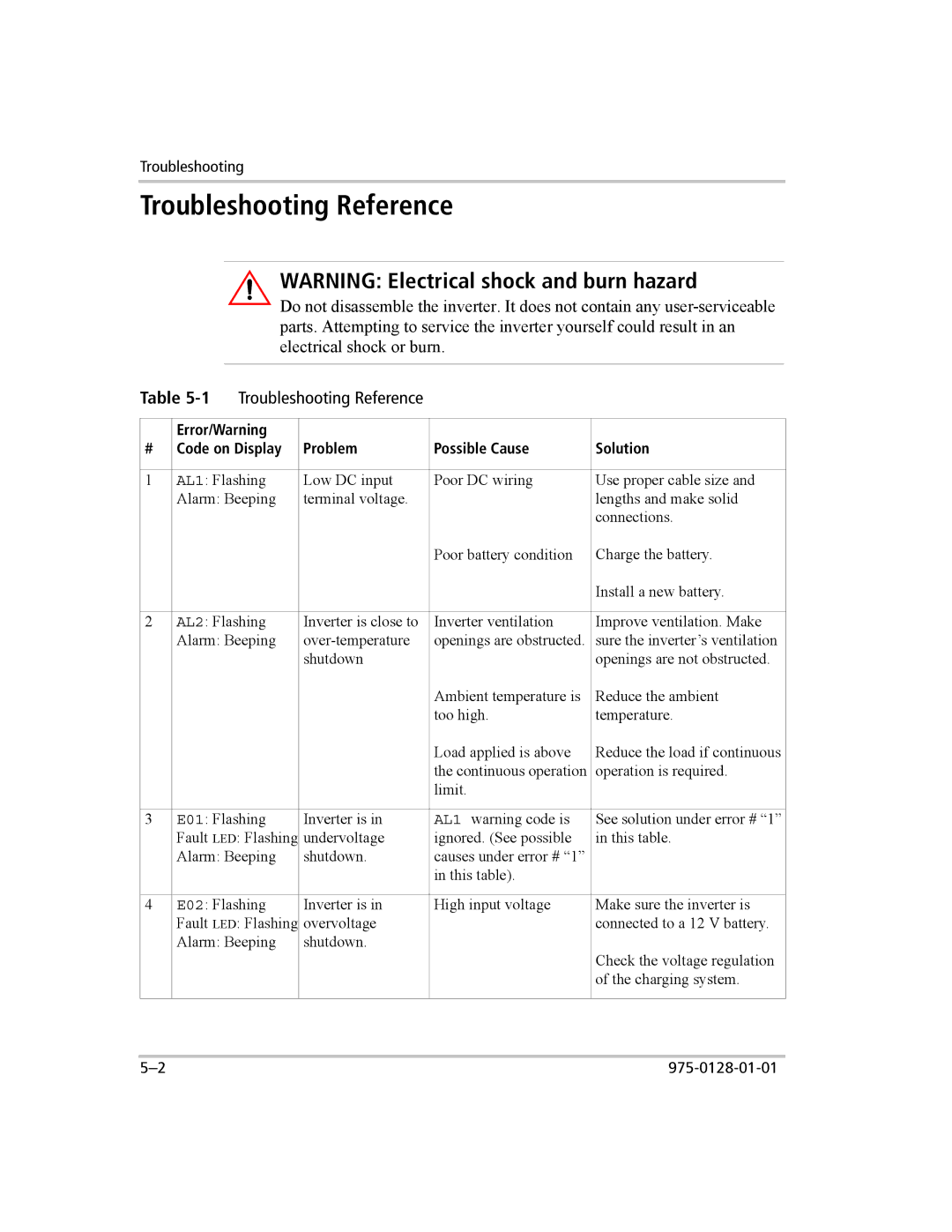 Xantrex Technology 3000 manual Troubleshooting Reference 