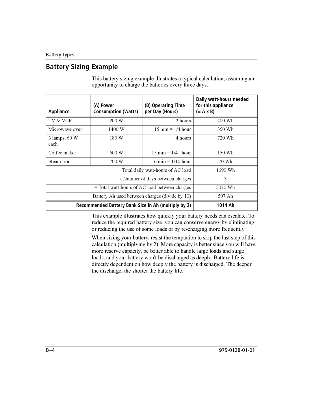 Xantrex Technology 3000 manual Battery Sizing Example, Per Day Hours = a x B 