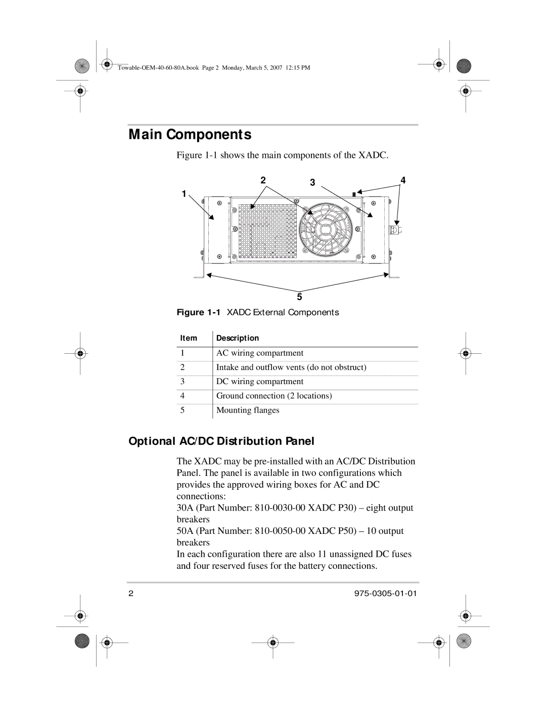 Xantrex Technology 40 A (XADC-40), 60 A (XADC-60), 80 A (XADC-80) manual Main Components, Optional AC/DC Distribution Panel 