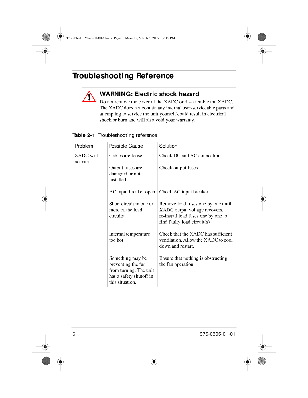 Xantrex Technology 60 A (XADC-60), 40 A (XADC-40) manual Troubleshooting Reference, Problem Possible Cause Solution 