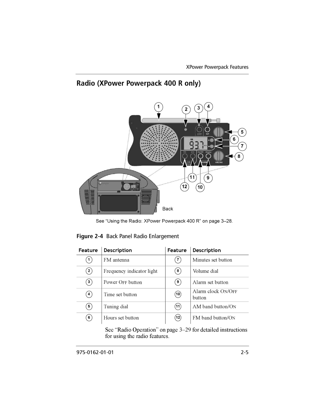 Xantrex Technology 400 Plus, 400 R manual Radio XPower Powerpack 400 R only, Back Panel Radio Enlargement 