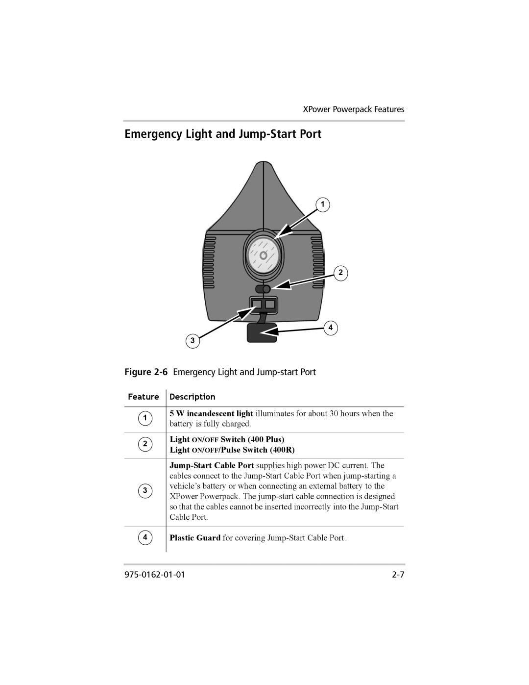 Xantrex Technology 400 Plus, 400 R manual Emergency Light and Jump-Start Port 