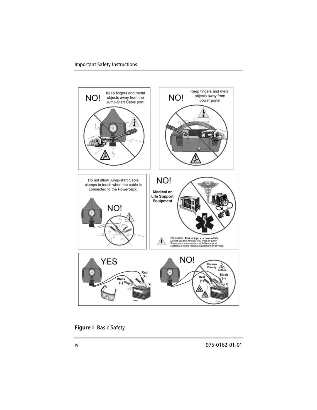 Xantrex Technology 400 Plus, 400 R manual Figure i Basic Safety 