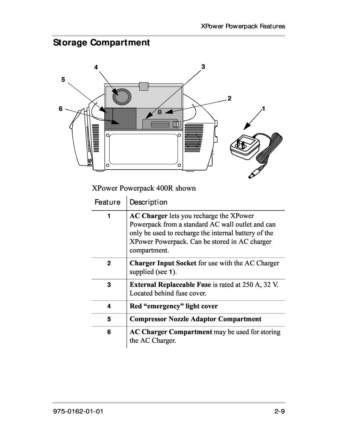 Xantrex Technology manual Storage Compartment, XPower Powerpack 400R shown, Feature Description 