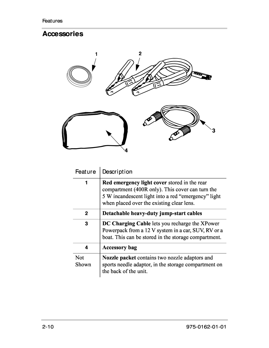 Xantrex Technology 400R manual Accessories, Feature Description, Detachable heavy-duty jump-start cables, Accessory bag 