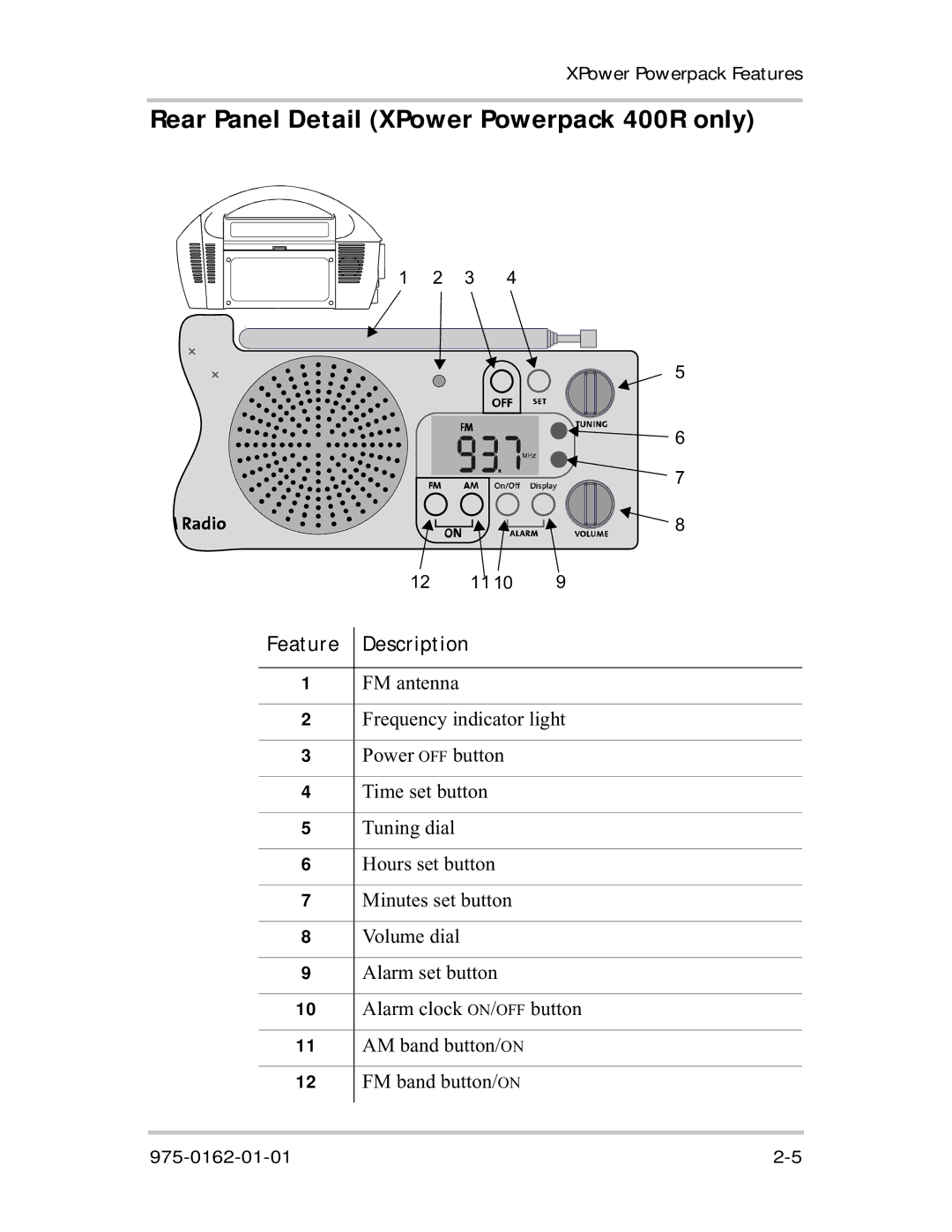 Xantrex Technology manual Rear Panel Detail XPower Powerpack 400R only 