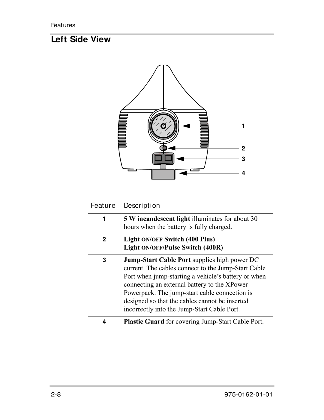 Xantrex Technology manual Left Side View, Light ON/OFF Switch 400 Plus Light ON/OFF/Pulse Switch 400R 