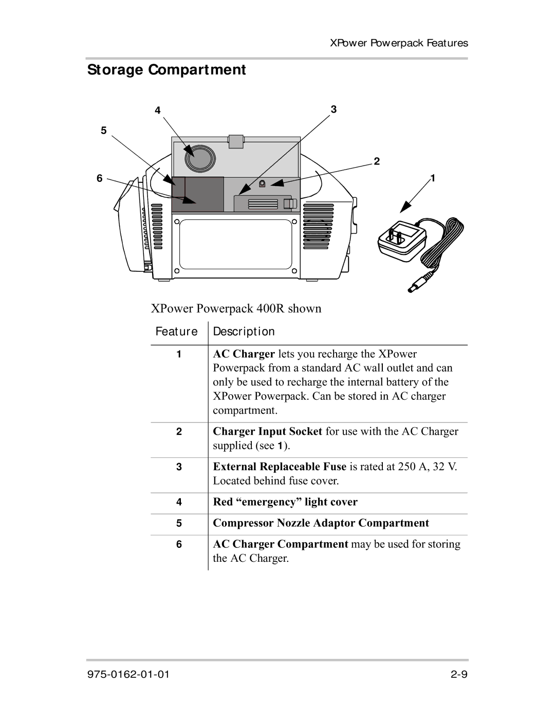 Xantrex Technology manual Storage Compartment, XPower Powerpack 400R shown 