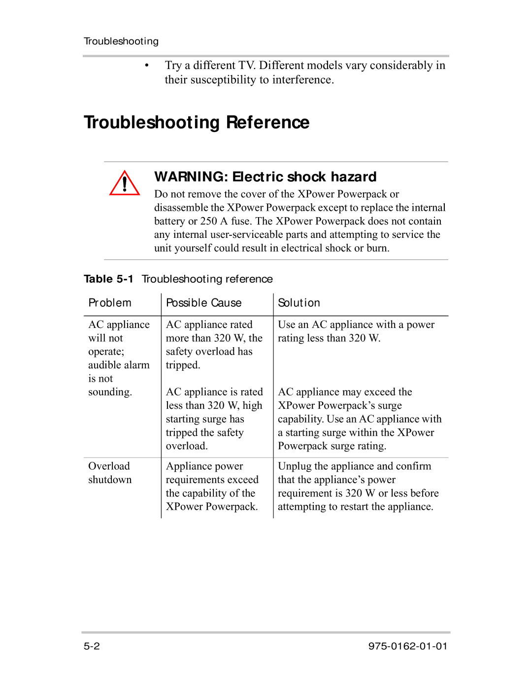 Xantrex Technology 400R manual Troubleshooting Reference, Problem Possible Cause Solution 