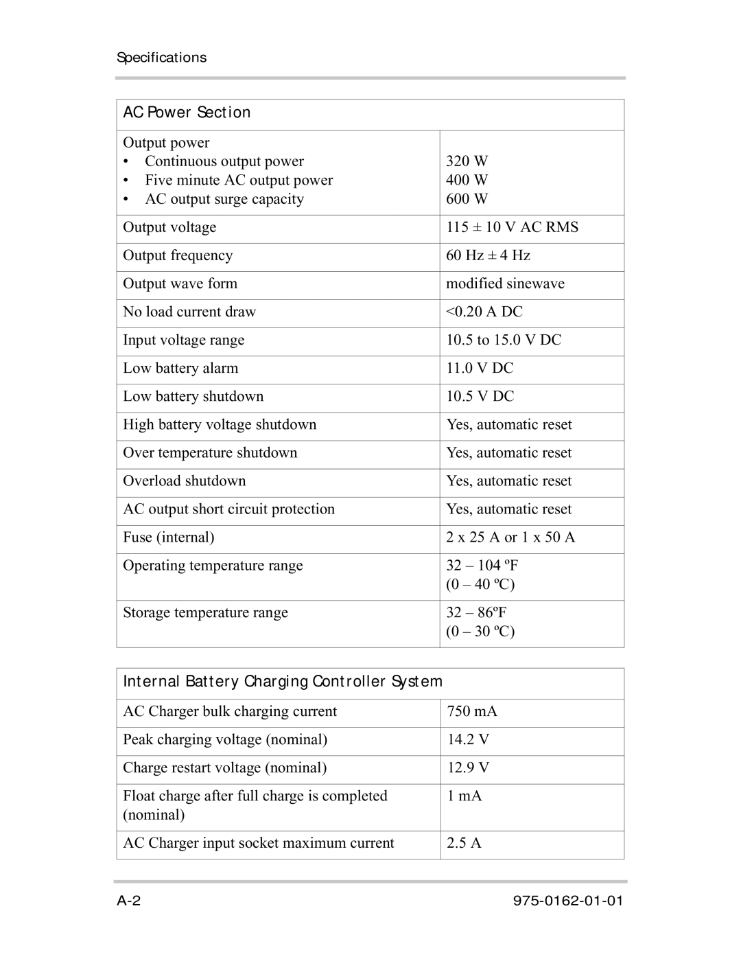 Xantrex Technology 400R manual AC Power Section, Internal Battery Charging Controller System 