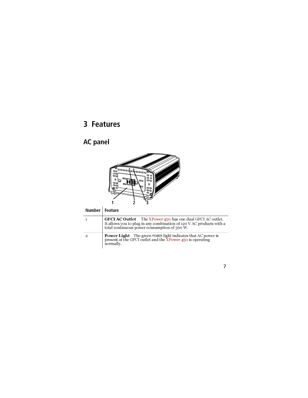 Xantrex Technology 450 owner manual Features, AC panel 