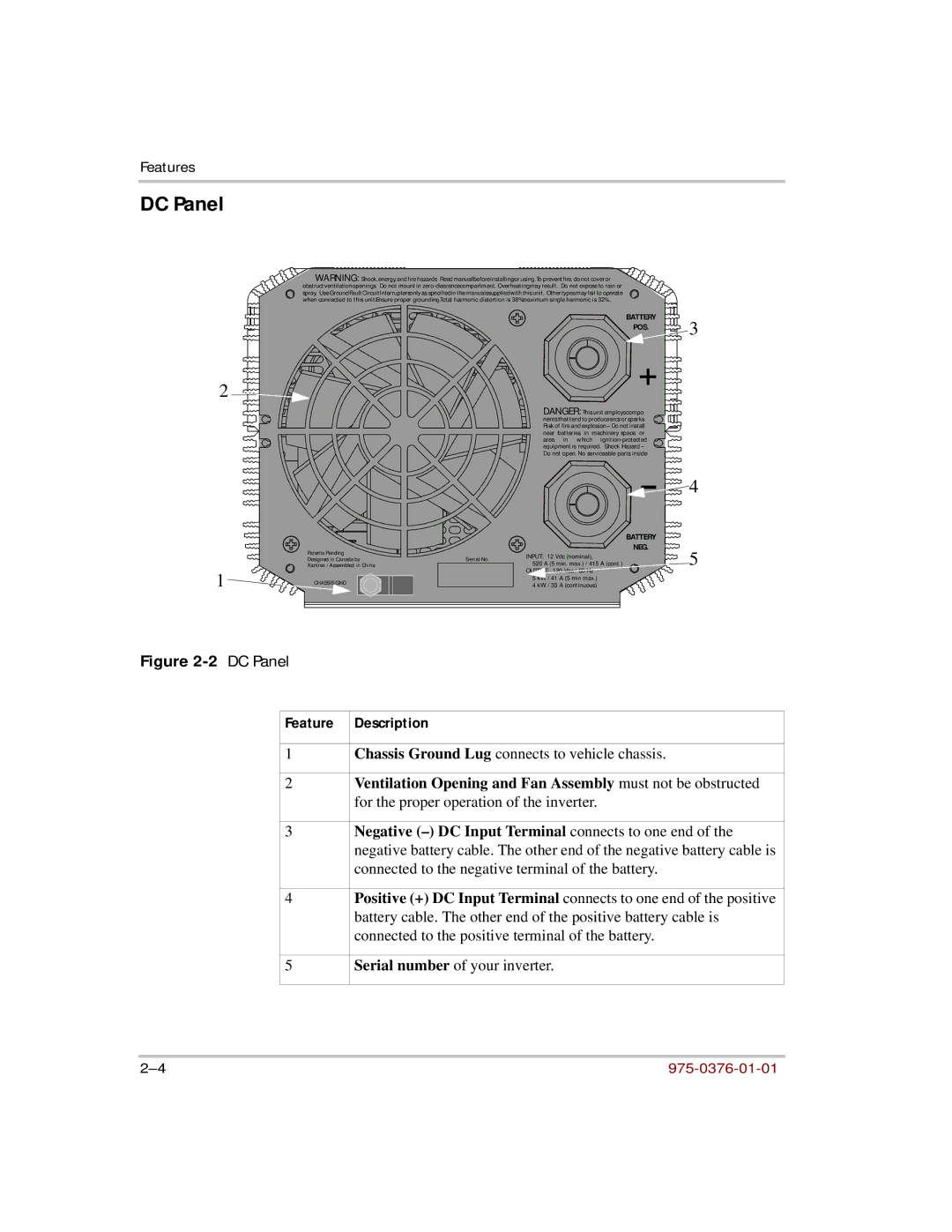 Xantrex Technology 5000 manual DC Panel, Battery NEG 