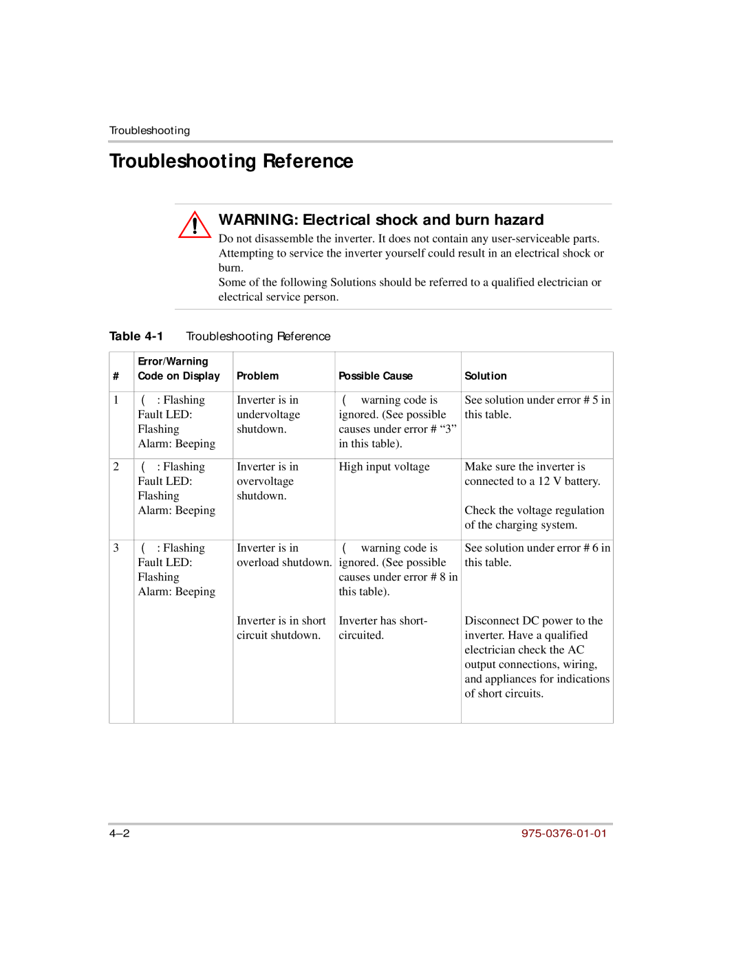 Xantrex Technology 5000 manual Troubleshooting Reference 