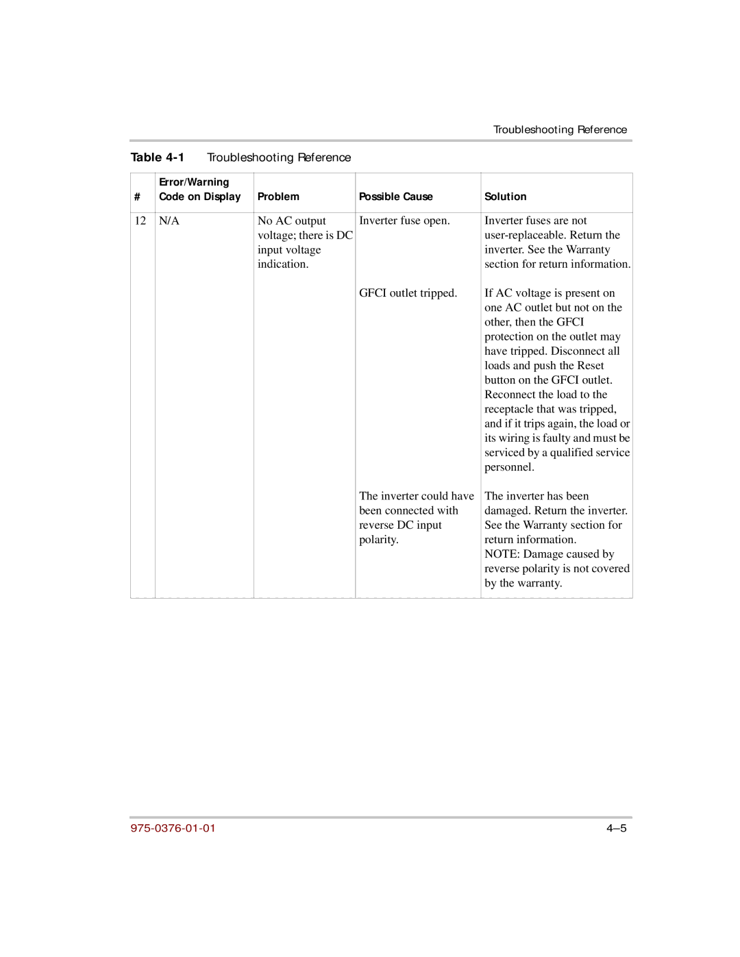 Xantrex Technology 5000 manual 975-0376-01-01 