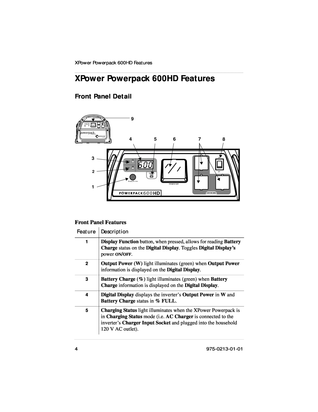 Xantrex Technology manual XPower Powerpack 600HD Features, Front Panel Detail, Front Panel Features, Feature Description 