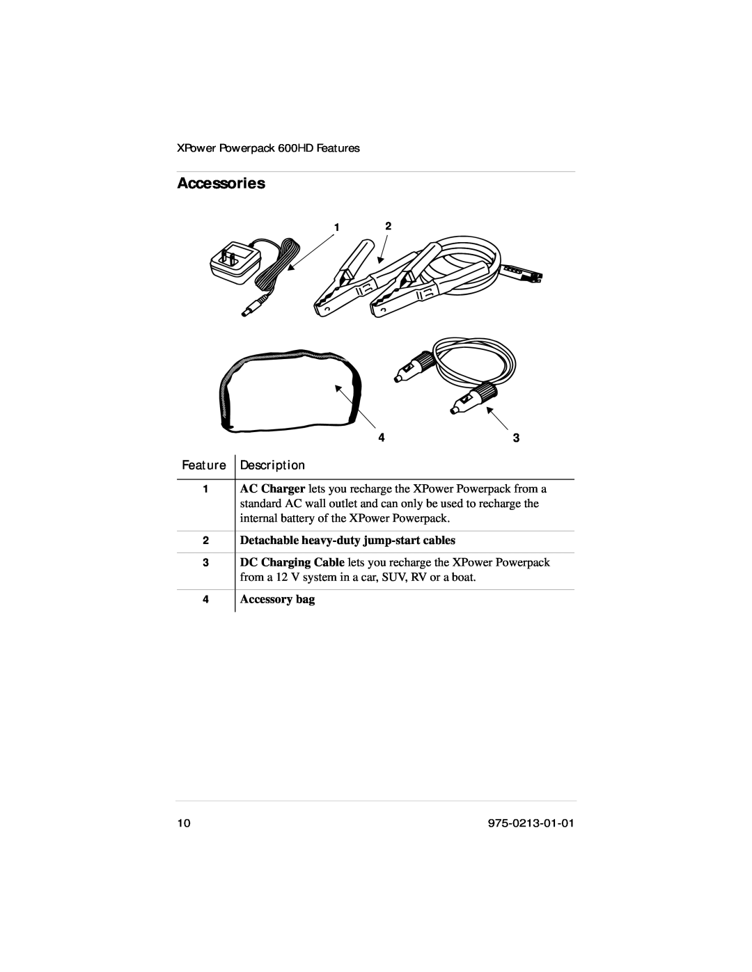 Xantrex Technology 600HD manual Accessories, Feature Description, Detachable heavy-duty jump-start cables, Accessory bag 