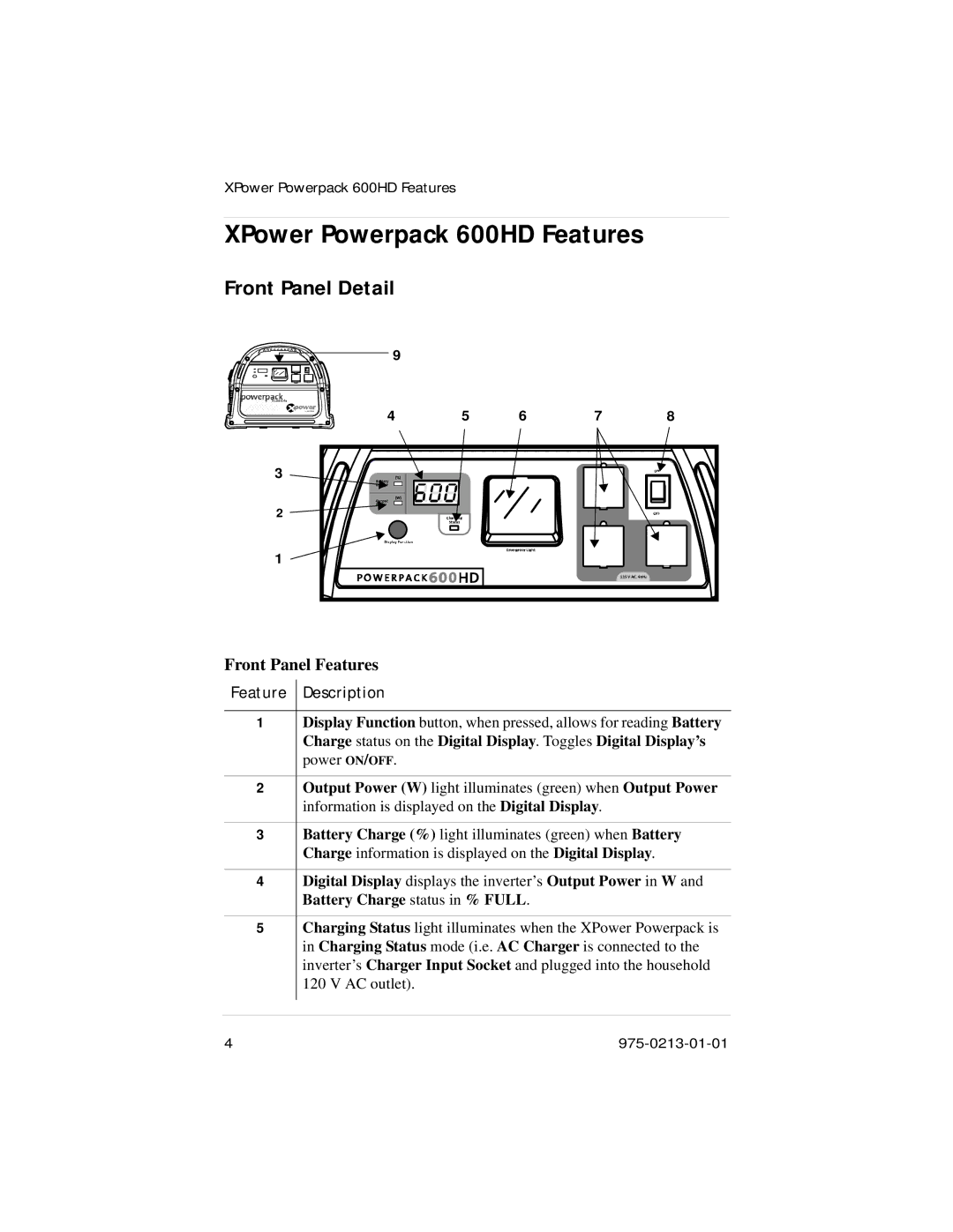 Xantrex Technology manual XPower Powerpack 600HD Features, Front Panel Detail, Front Panel Features, Feature Description 