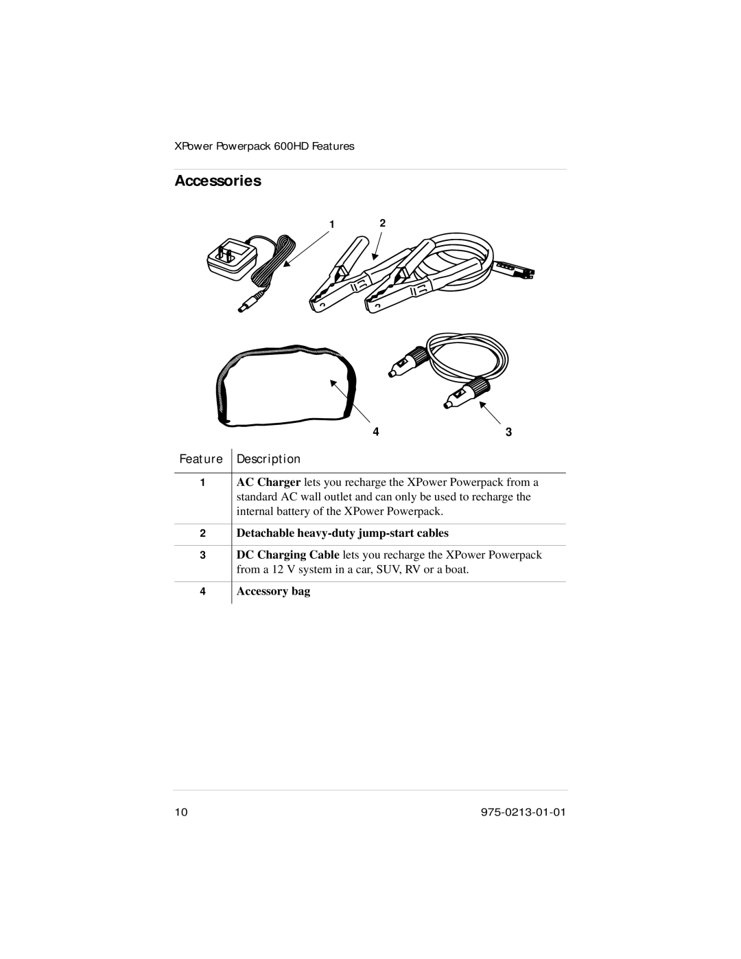 Xantrex Technology 600HD manual Accessories, Detachable heavy-duty jump-start cables 