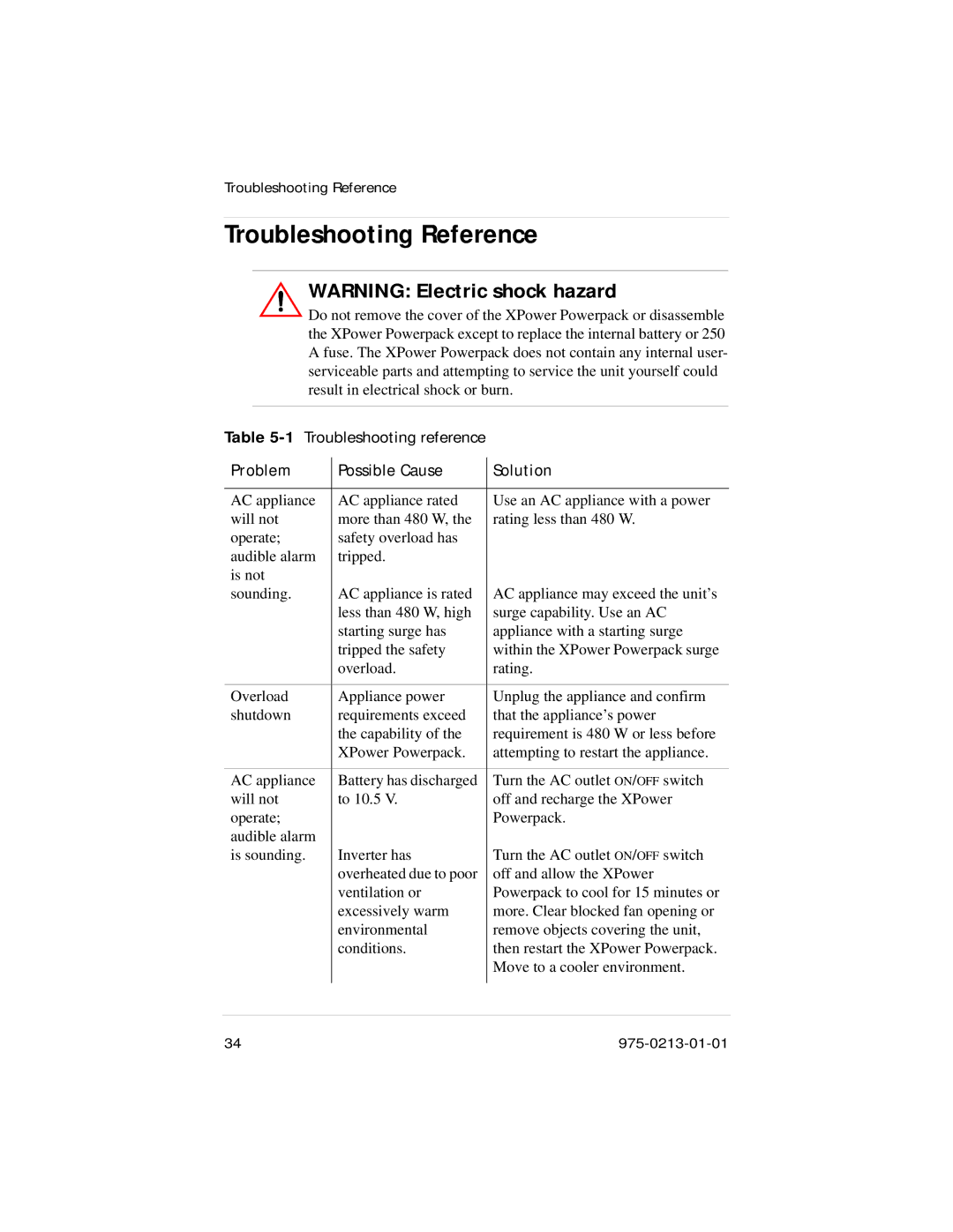 Xantrex Technology 600HD manual Troubleshooting Reference, Problem Possible Cause Solution 