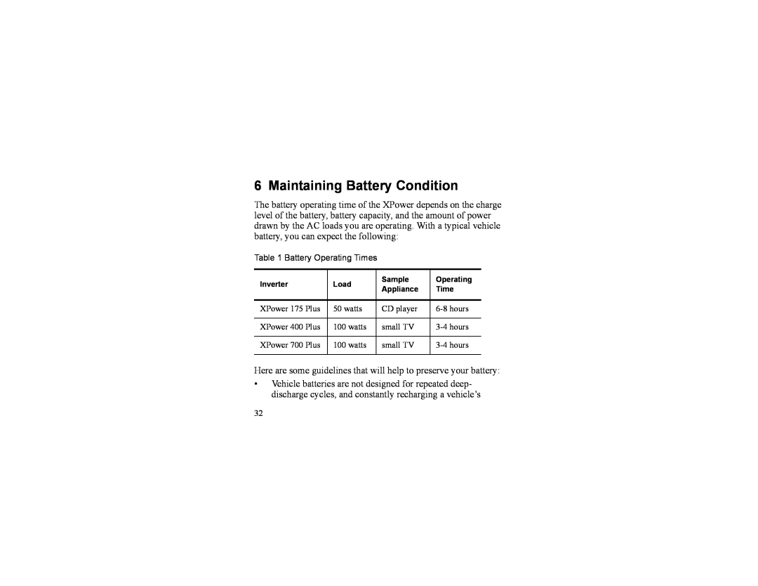 Xantrex Technology 700 PLUS, 175 PLUS, 400 PLUS manual Maintaining Battery Condition 