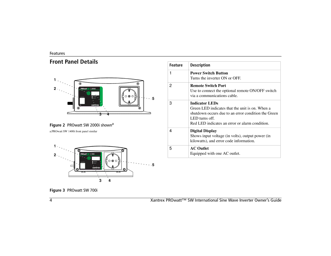 Xantrex Technology 700i, 1400i, 2000i manual Front Panel Details, Feature Description 