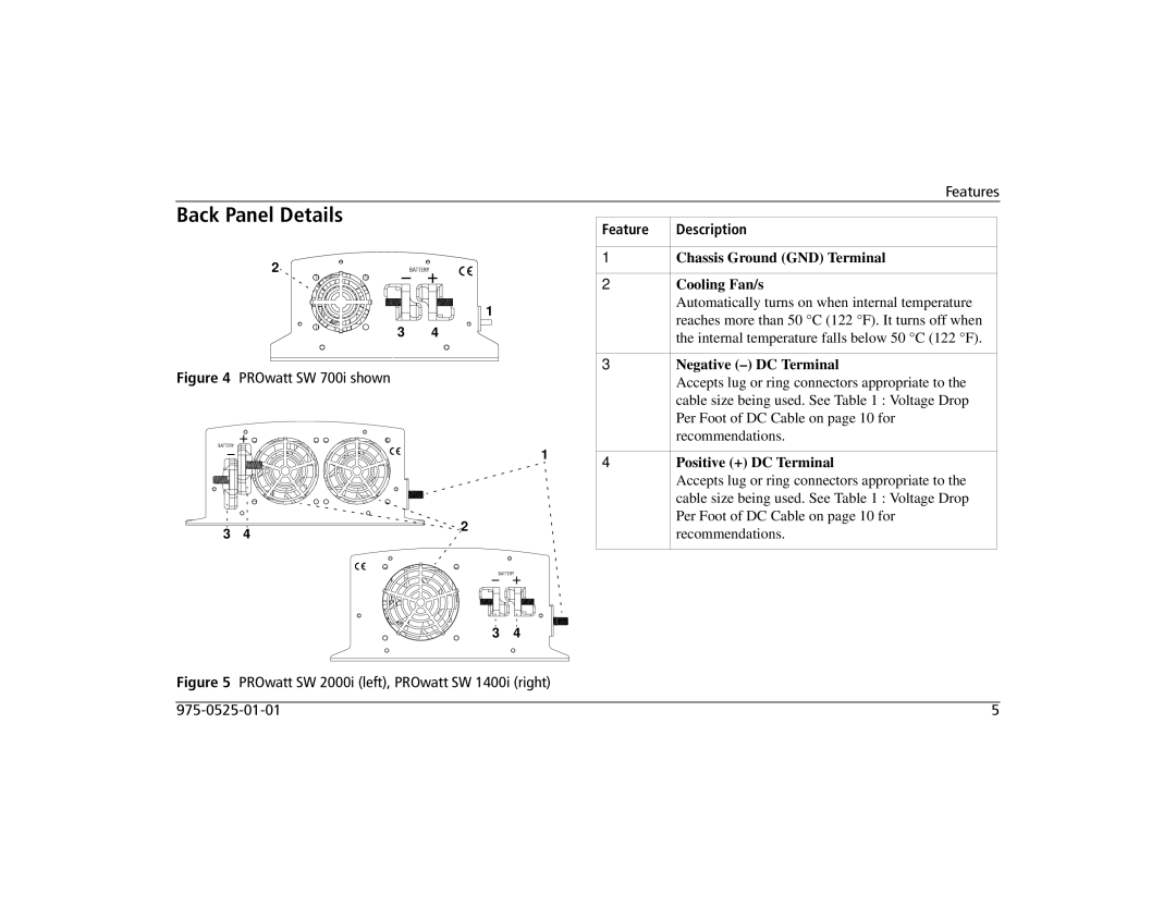 Xantrex Technology 1400i, 700i, 2000i manual Back Panel Details, Cooling Fan/s 