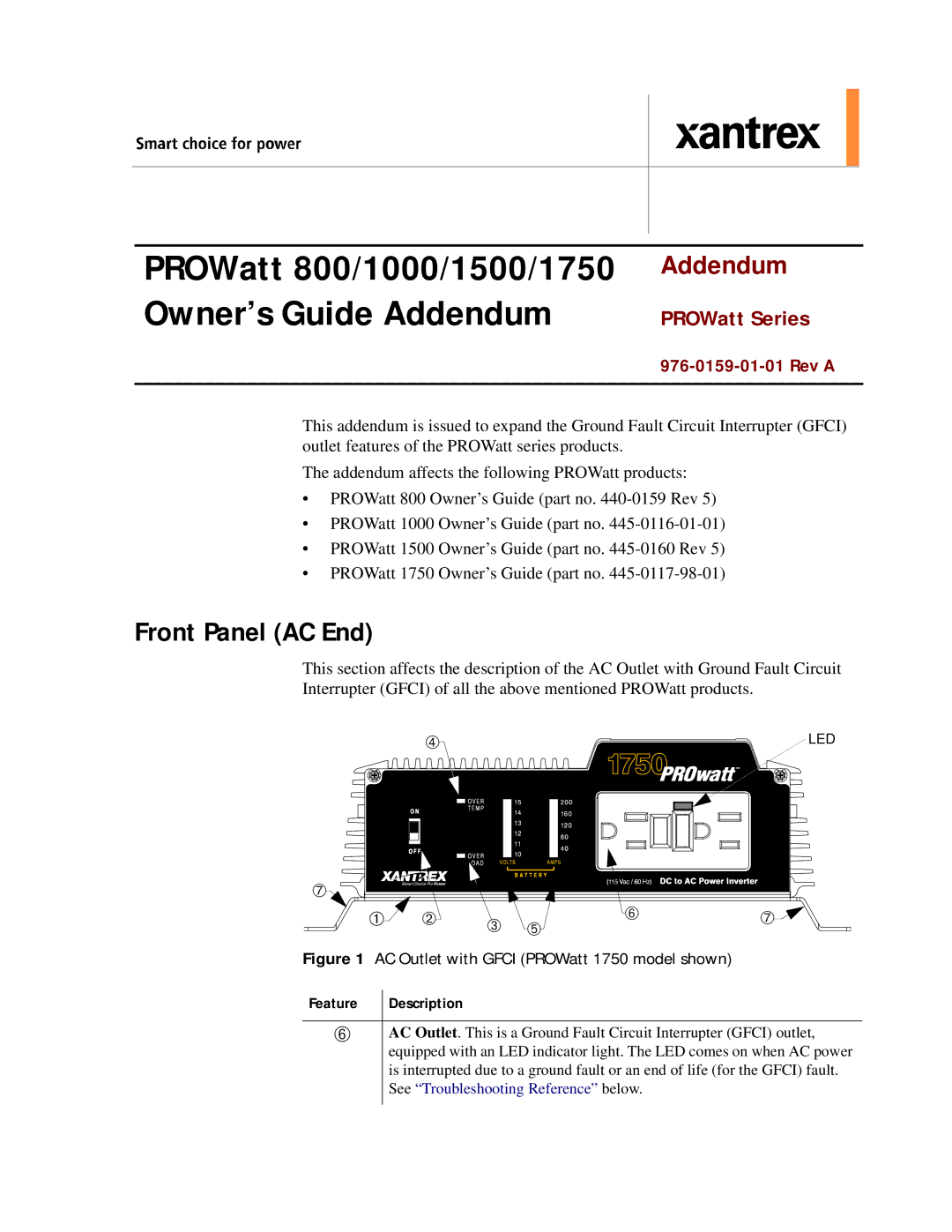 Xantrex Technology manual PROWatt 800/1000/1500/1750 Owner’s Guide Addendum, Front Panel AC End, PROWatt Series, Rev a 