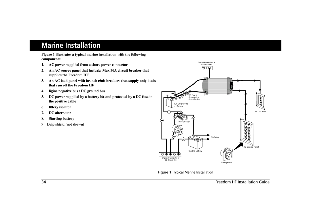 Xantrex Technology 806-1840-02, 806-1020, 806-1840-01, 806-1055-02 806-1840 manual Typical Marine Installation 