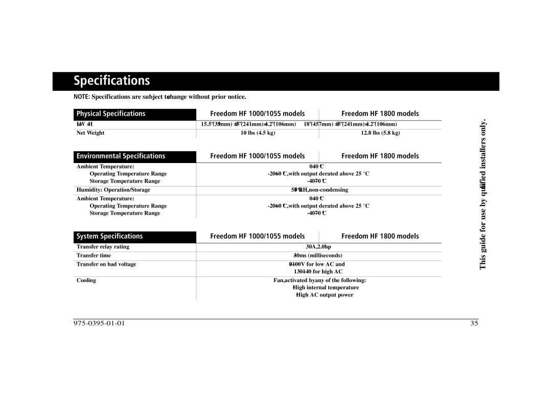 Xantrex Technology 806-1055-02 806-1840, 806-1020, 806-1840-01, 806-1840-02 manual Physical Specifications 