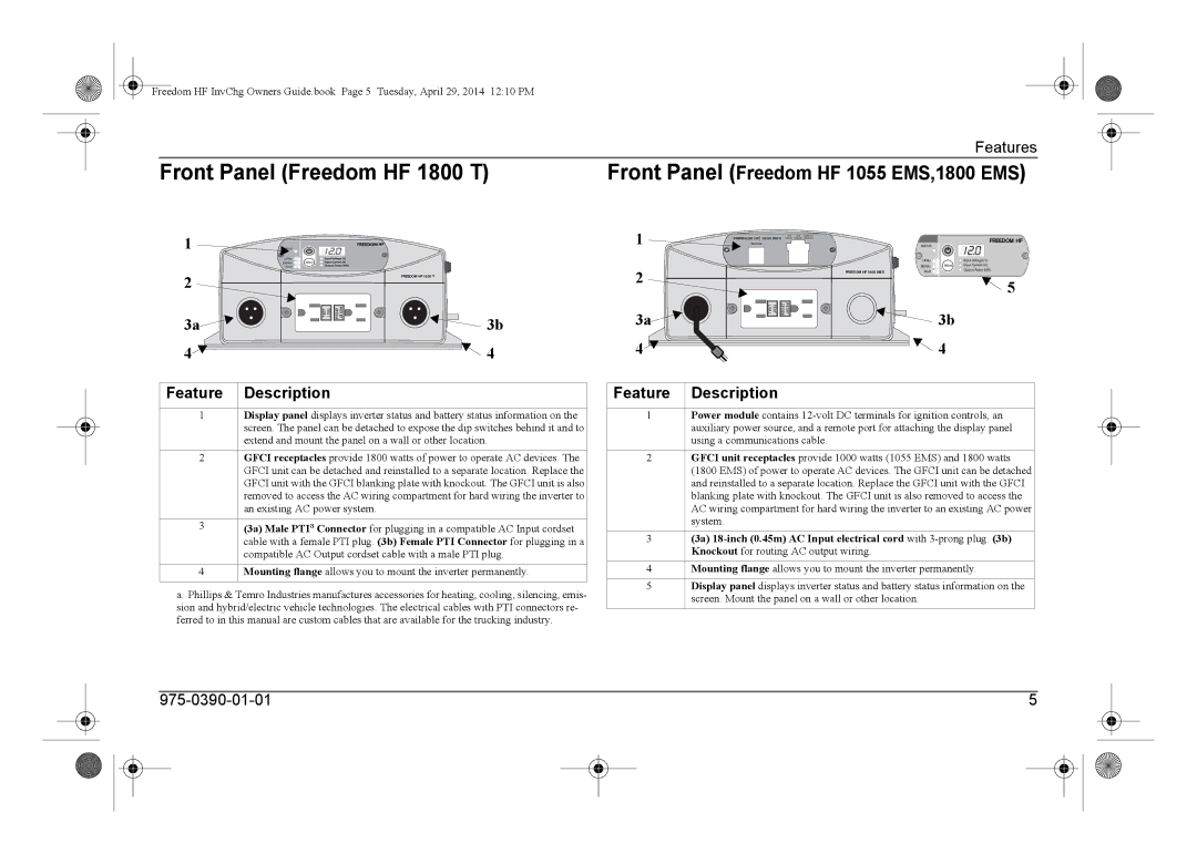 Xantrex Technology 806-1054, 806-1840, 806-1055-02 Front Panel Freedom HF 1800 T, Front Panel Freedom HF 1055 EMS,1800 EMS 