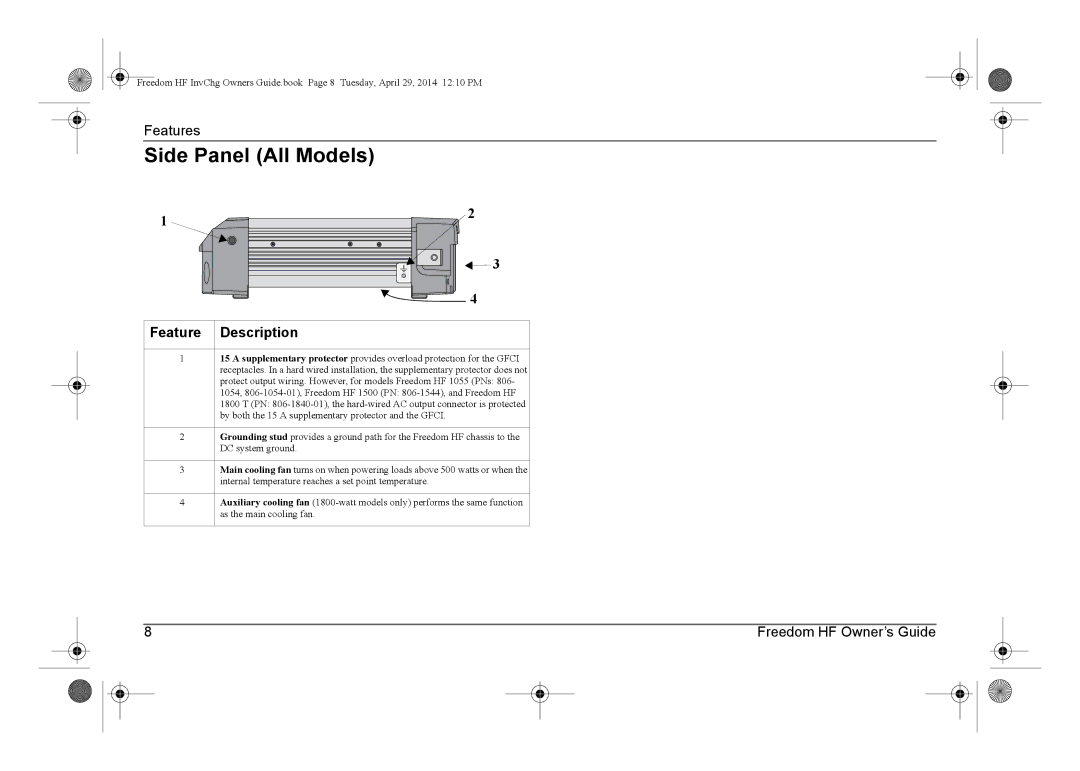 Xantrex Technology 806-1544, 806-1840, 806-1055-02, 806-1054-01 manual Side Panel All Models 