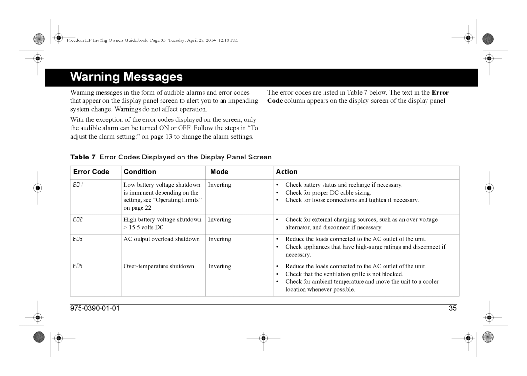 Xantrex Technology 806-1840, 806-1055-02, 806-1544, 806-1054-01 manual Error Code Condition Mode Action,  