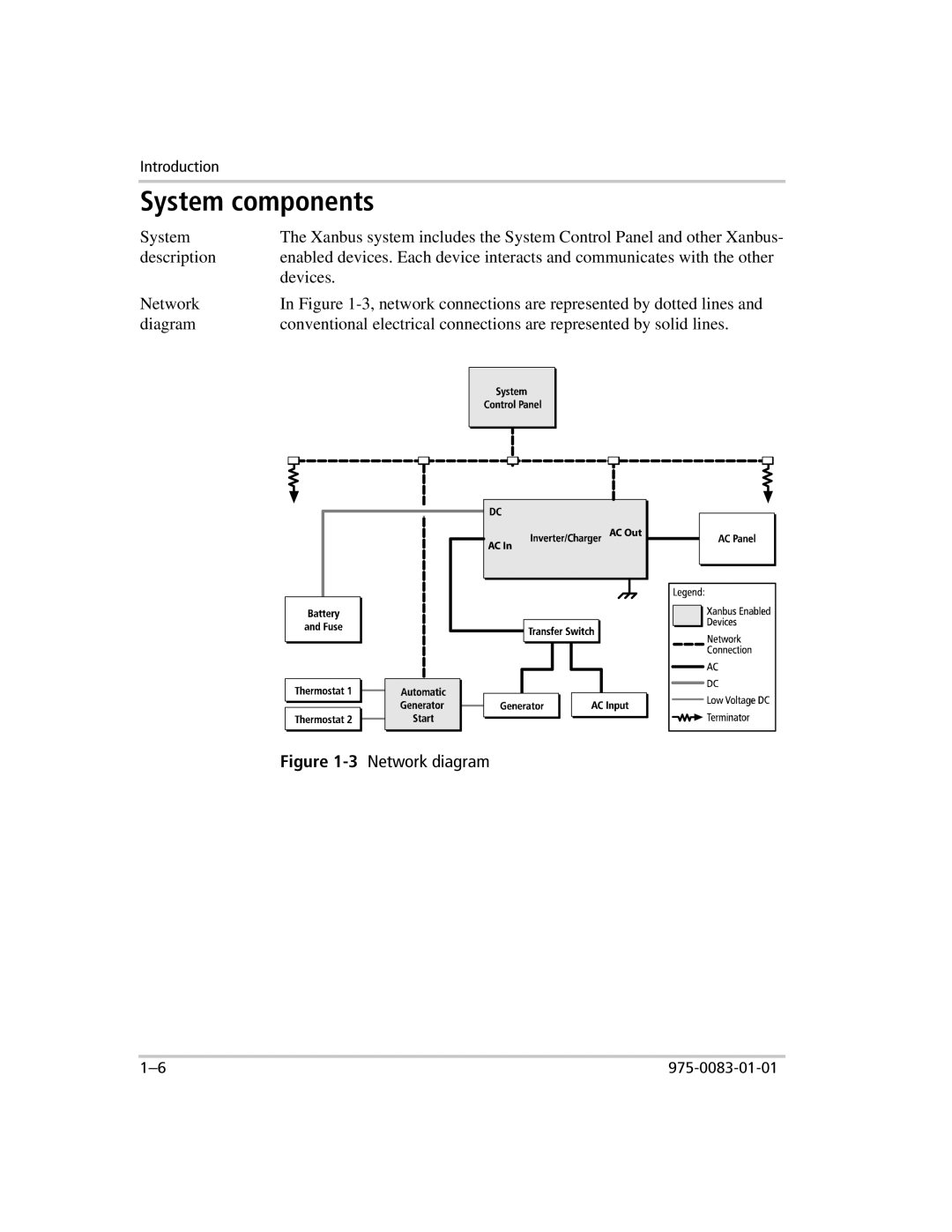 Xantrex Technology 809-0910 manual System components, 3Network diagram 