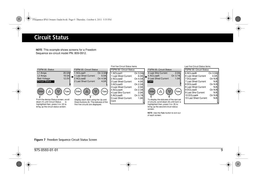 Xantrex Technology 809-0912 manual Circuit Status, Cont 