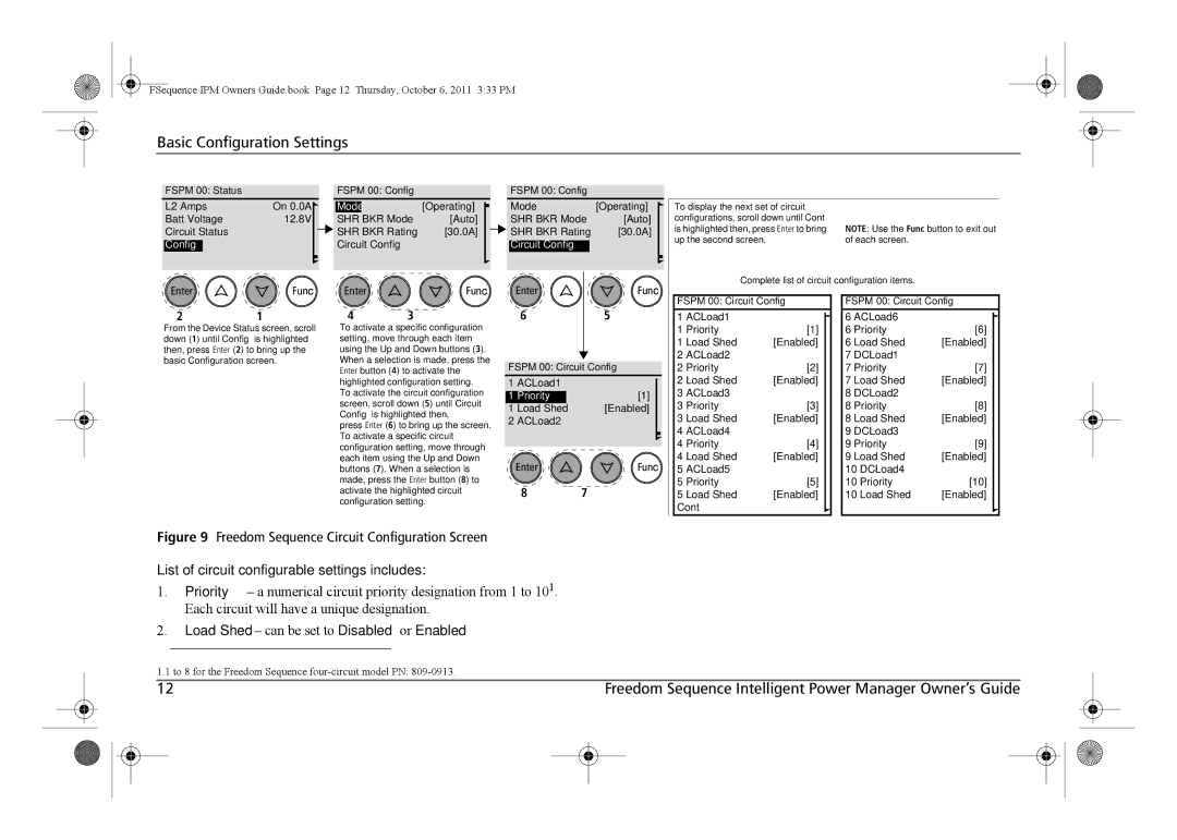 Xantrex Technology 809-0912 manual List of circuit configurable settings includes, Circuit Config, Priority 