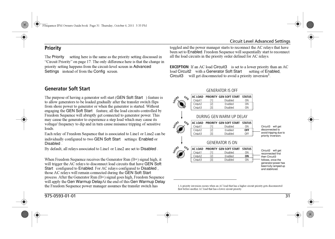 Xantrex Technology 809-0912 manual Priority, Generator Soft Start 