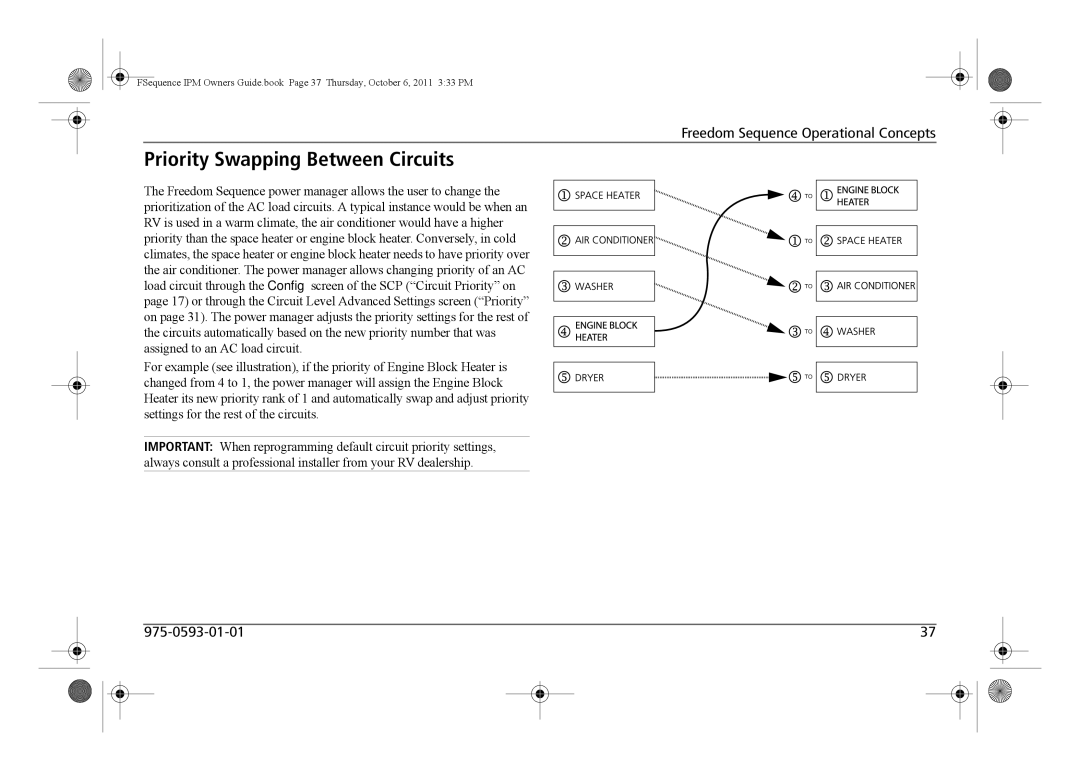 Xantrex Technology 809-0912 manual Priority Swapping Between Circuits 