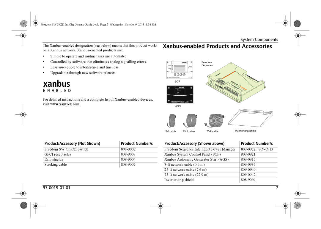 Xantrex Technology 815-3012 Product/Accessory Not Shown Product Number/s, Product/Accessory Shown above Product Number/s 