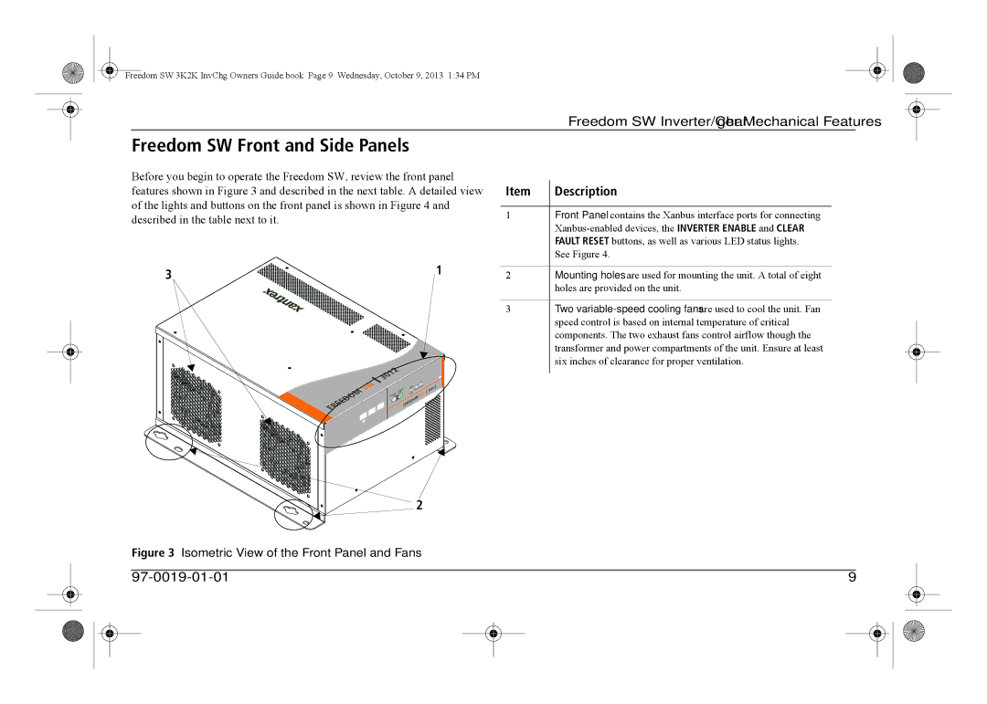 Xantrex Technology 815-2024, 815-3024 manual Freedom SW Front and Side Panels, Isometric View of the Front Panel and Fans 