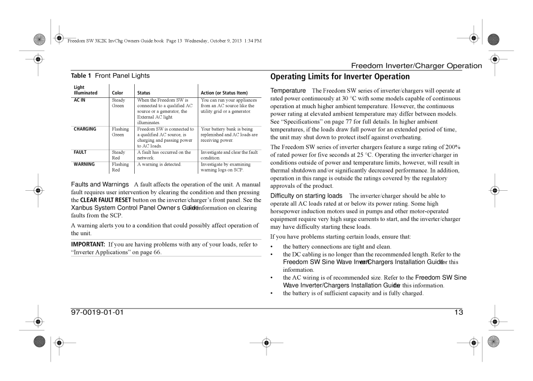 Xantrex Technology 815-2024, 815-3024, 815-3012, 815-2012 manual Operating Limits for Inverter Operation 