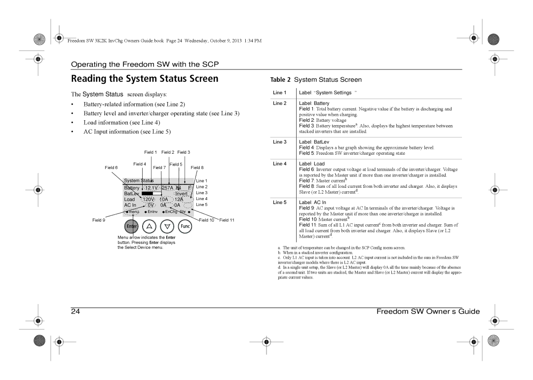 Xantrex Technology 815-2012, 815-3024, 815-3012, 815-2024 manual Reading the System Status Screen 