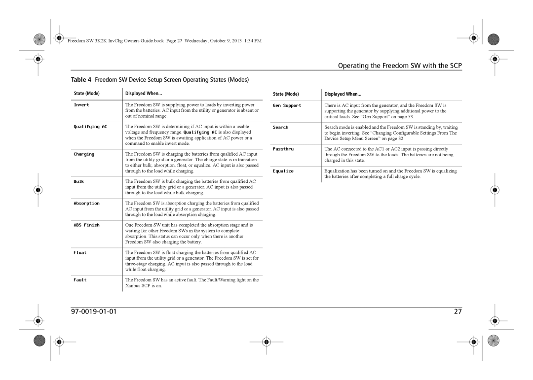 Xantrex Technology 815-3012, 815-3024, 815-2012, 815-2024 manual Freedom SW Device Setup Screen Operating States Modes 